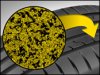 Dunlop Sport BluResponse - Vynikajúci výkon na mokrej vozovke Dunlop Sport BluResponse - Vynikajúci výkon na mokrej vozovke