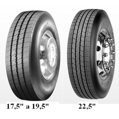 SAVA Avant 4 205/75 R17,5 M124/122