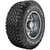 Kópia BFGoodrich ALL TERRAIN T/A KO2 33/10.50 R15 114R